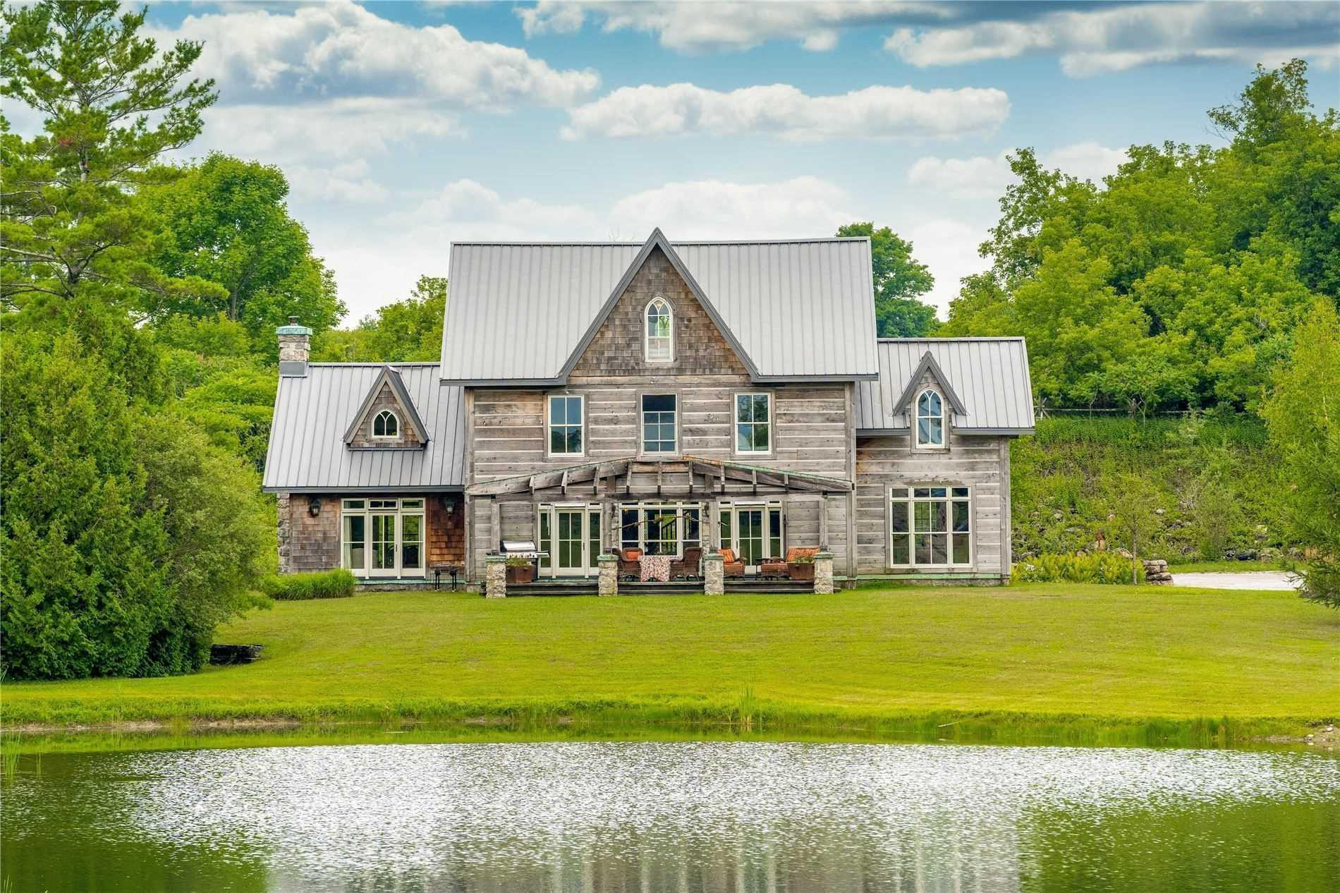 Real Estate Market Commentary