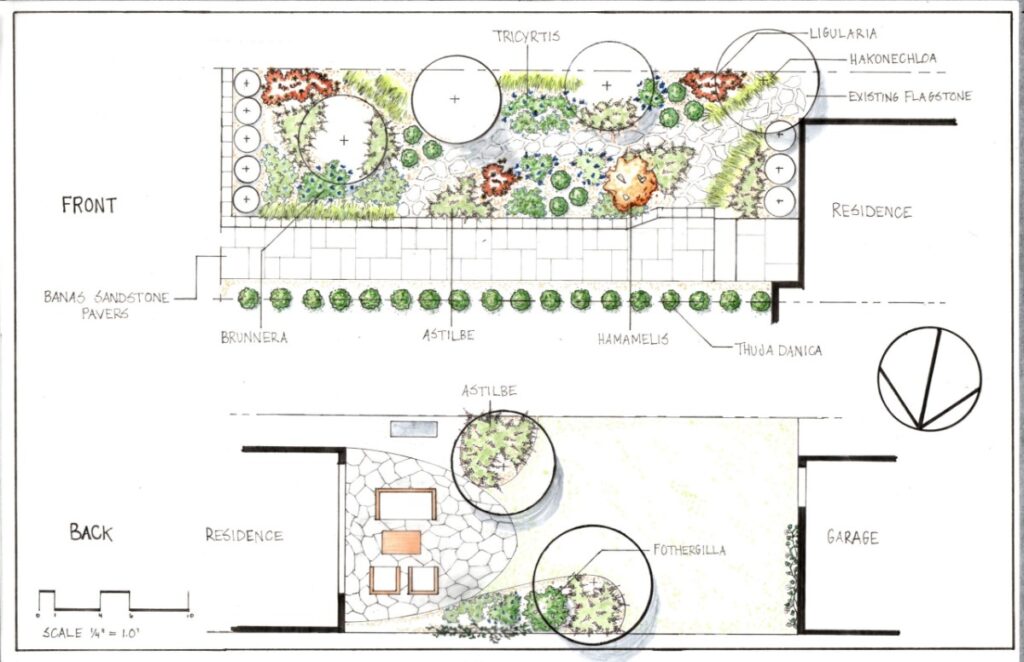 Manning Ave Design