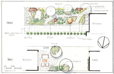 Manning Ave Design