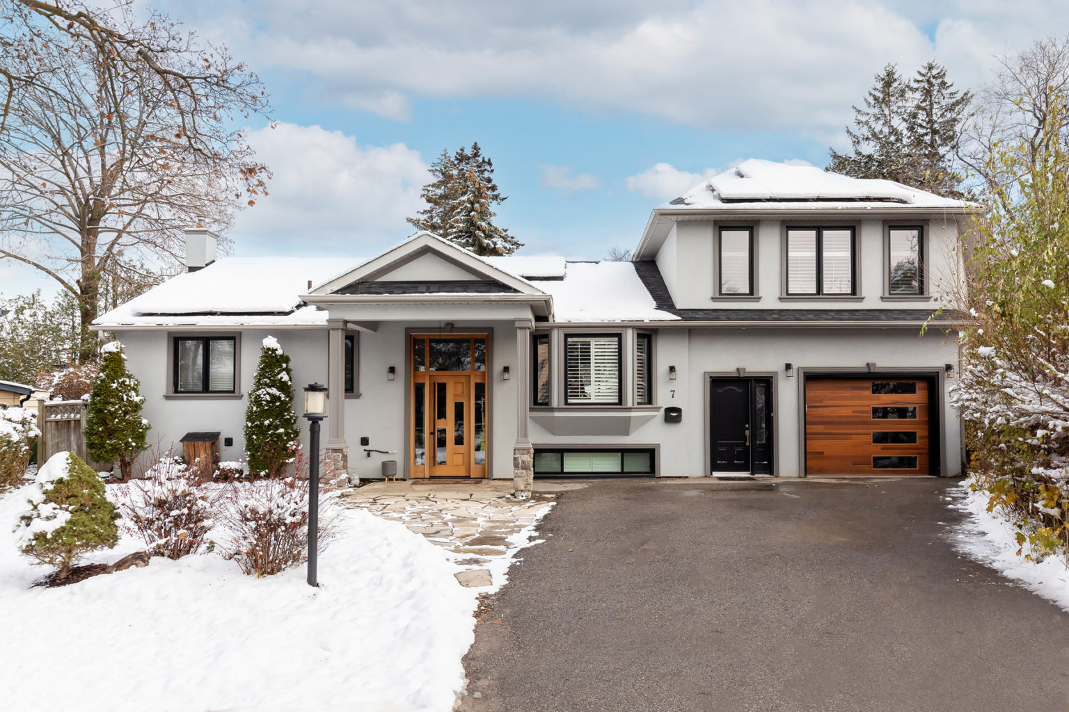 Real Estate Market Commentary – January 2022