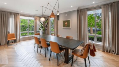 Real Estate Market